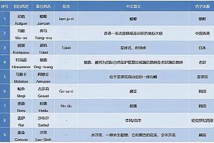 华体会体育与曼联合作截图1