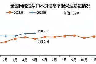 哈里斯：我们会想恩比德 而且更想念他的防守