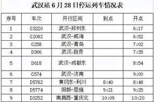 跟队吐槽：安东尼和阿姆拉巴特一上场，就给曼联带来了威胁